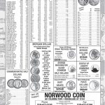 Norwood Coin