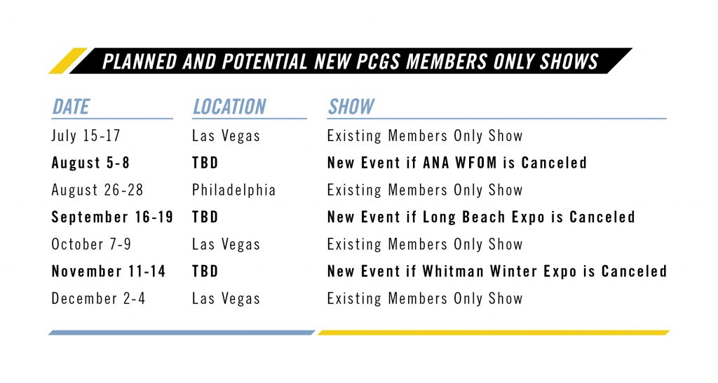 PCGS Members Only Shows