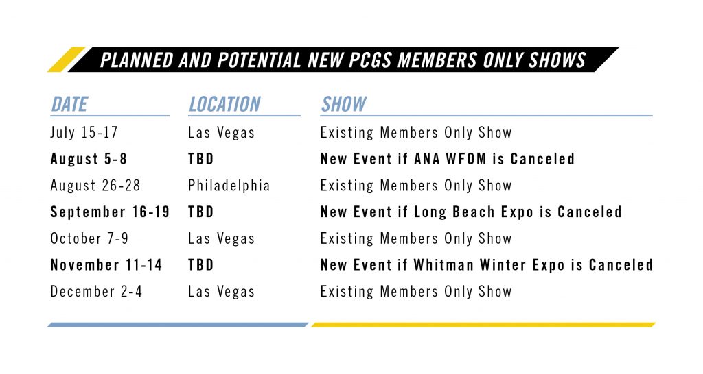 PCGS Members Only Shows