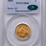 How Much are Gold Coins Worth