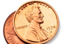 what-happens-if-the-penny-is-no-longer-made